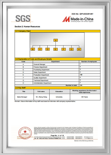 SGS foreign trade capability evaluation report